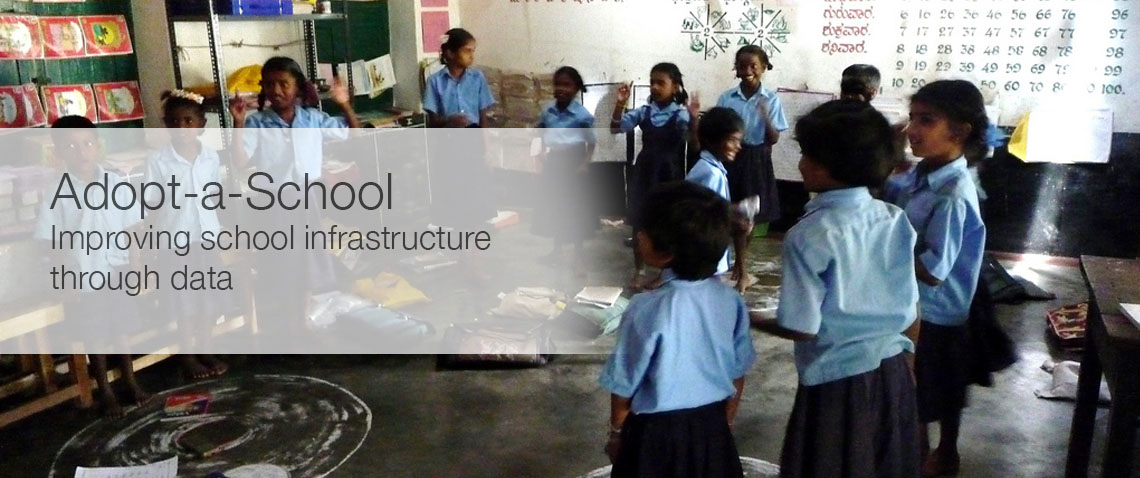 Routely — Akshaya Patra